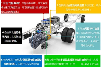 馬凱副總理調(diào)研天津松正，技術(shù)推廣與外地品牌市場(chǎng)拓展迎來(lái)新契機(jī)